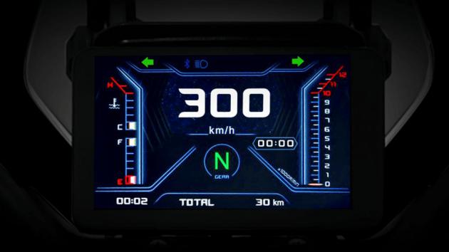 QJMOTOR SVT 650: Με V2 κινητήρα και πλούσιο εξοπλισμό.  